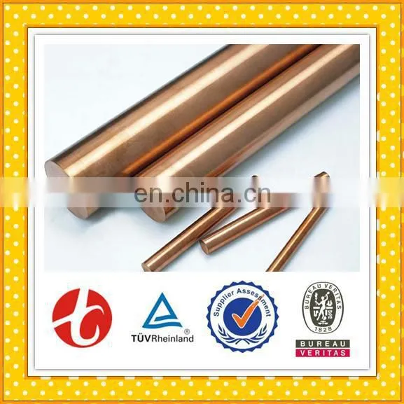 Copper Wire Prices photo-3