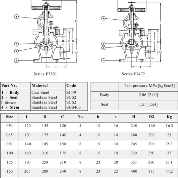 Marine Valve Flange F7320 Jis 10k Cast Steel Angle Valve With Ccs Classification Society Certificate