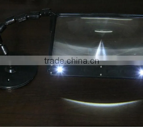 Table Stand Magnifier With Lamp photo-2