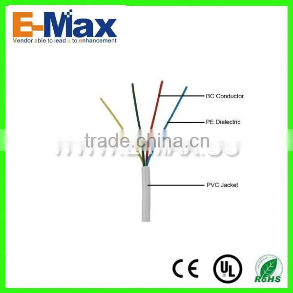 4 Core Flat Multi Core Telephone Cable