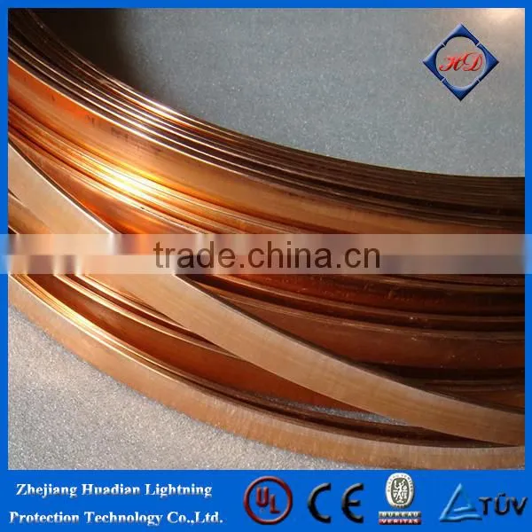 Earthing Copper Strip