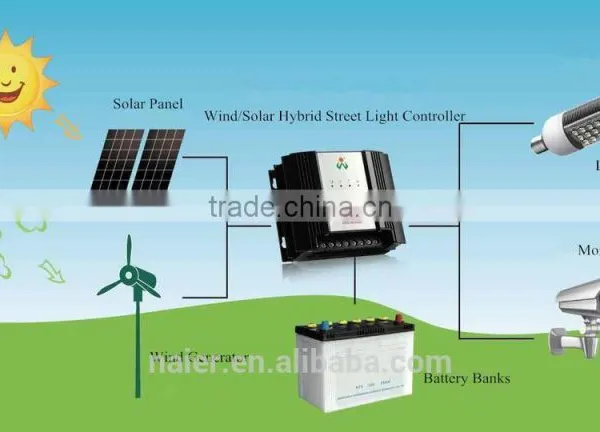400w Excellent Wind Solar Street Light Controller PWM & MPPT photo-2