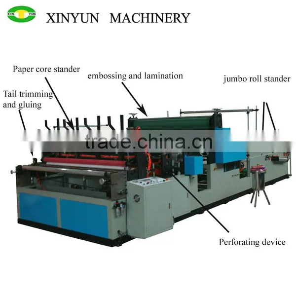 High Speed Kitchen Towel and Toilet Paper Rewinder Machine Supplier's Choice photo-2