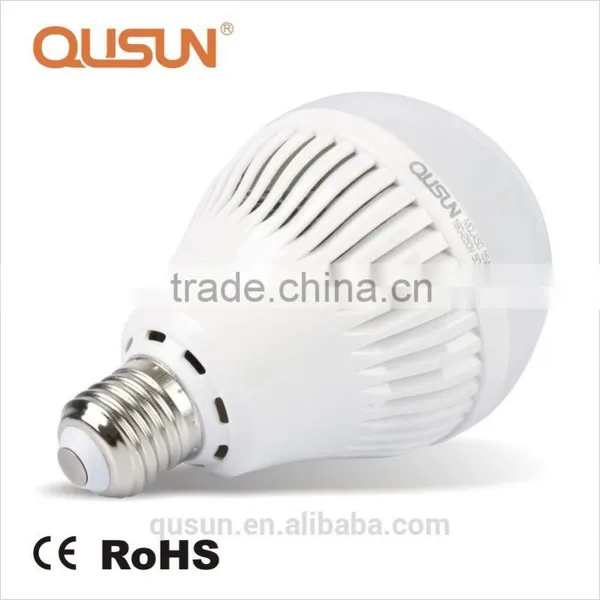 High Power LED Bulb Light, 15W High Lumen LED Bulb photo-3