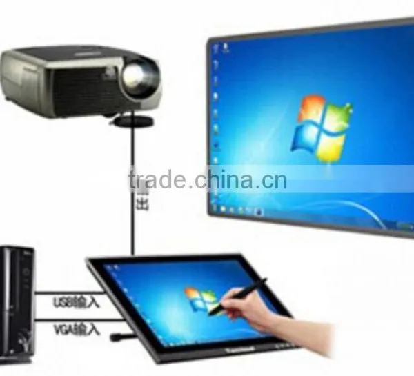 10.1inch LCD Electromagnetic Digital Pen Tablet Monitor, Graphic Tablet