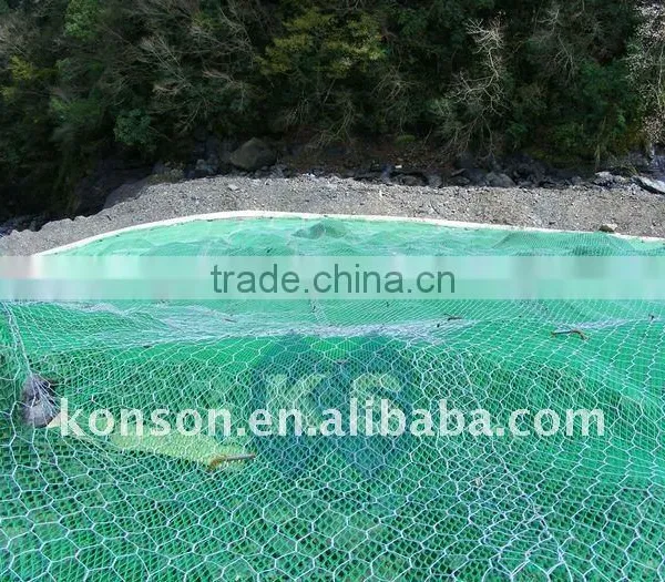 Gabion in Europe
