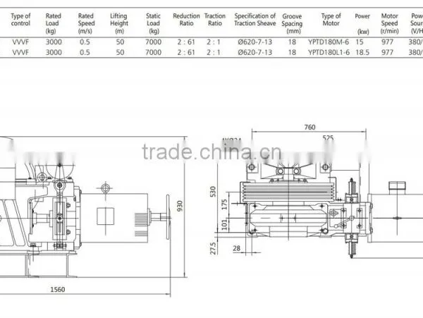 Ningbo Elevator Spare Parts Elevator Motor Elevator Gear Box photo-2
