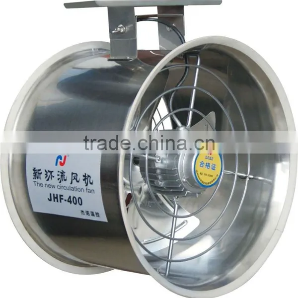 Circulation Fan for Greenhouse