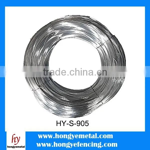 Nickel Wire/Ni200 Ni201 For Bettery Welding Use photo-2