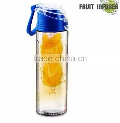 New Products 2016 Private Label Shaker Plastic Clear Shaker Water Bottle photo-4