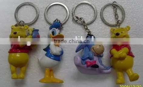 Figurine Disney Duck Animation Model photo-4
