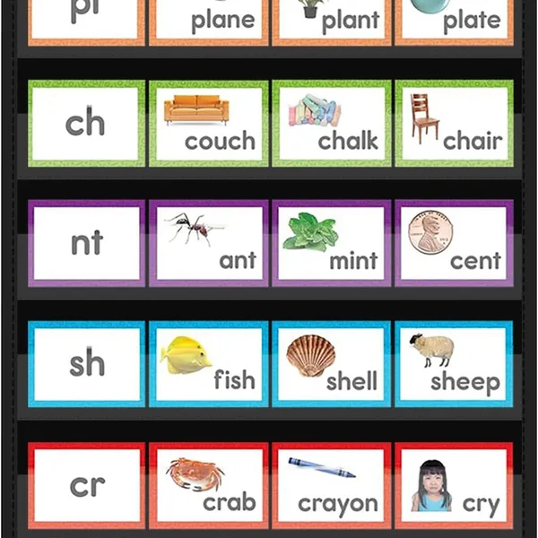 Standard Pocket Chart, Clear 5 Pockets Words Chart With Extra Storage Pocket for School Home Office Use, Word Wall and Sentence Strips photo-2