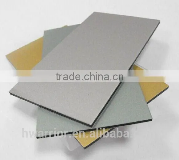 China Pvdf Aluminum Composite Panel Manufacturer