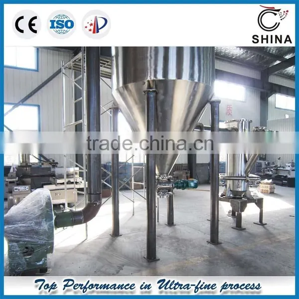 QWJ Jet Pulverizer photo-2