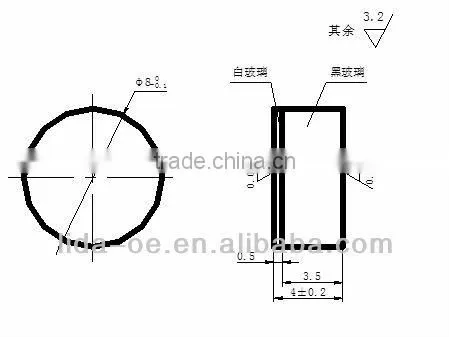 850nm Bandpass Filter for Biometrics photo-3