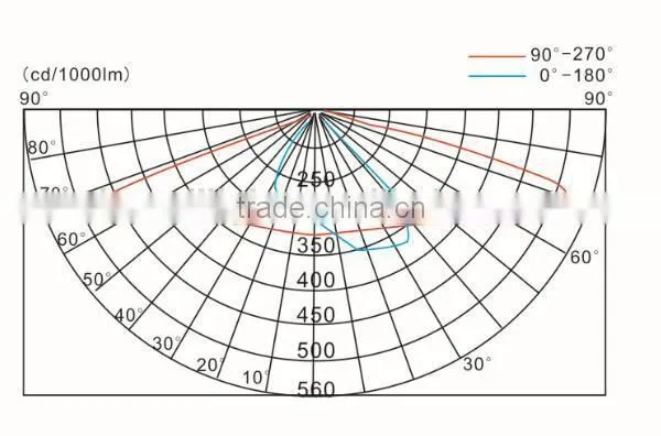 LED Street Lamp HL026 photo-3