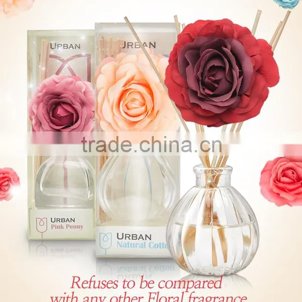 Urban Reed Diffuser photo-2