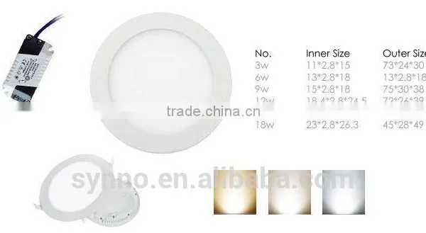 CE ROHS SMD2835 Led Panel Lamp,panel Lights Led photo-3