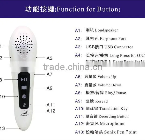 Pearlescent Sensory Talking Pen for Adults Development and Production photo-3