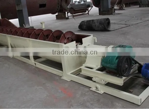 Spiral Sand Washing Machine--From Baichy Equipment Manufactural photo-2