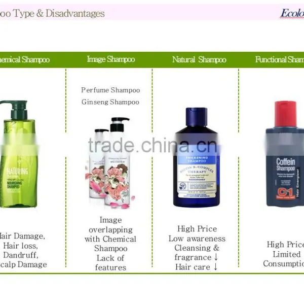 Ecolove Shampoo photo-2