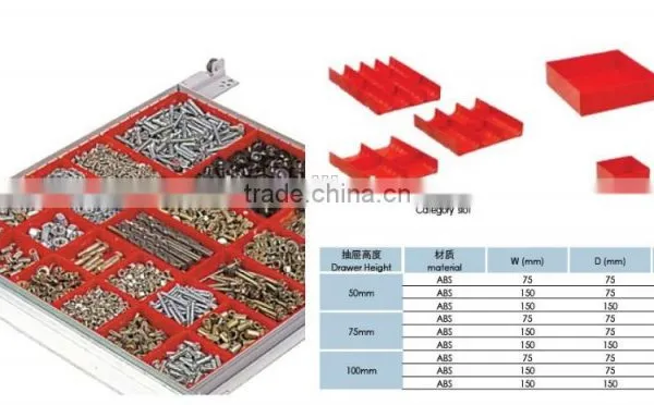 2015 Hot Sale RYWL Heavy Duty Custom Tool Kit Cabinet and Box photo-4