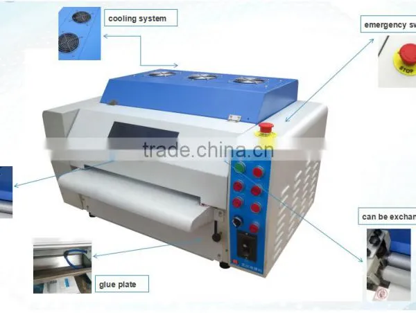 LM-A 480 Varnishing Machine photo-3