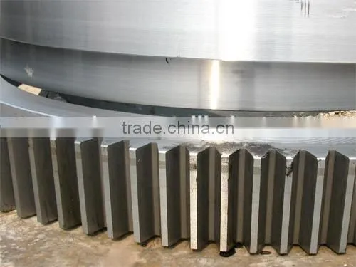 Large Diameter Ring Gears for Ball Mill photo-2