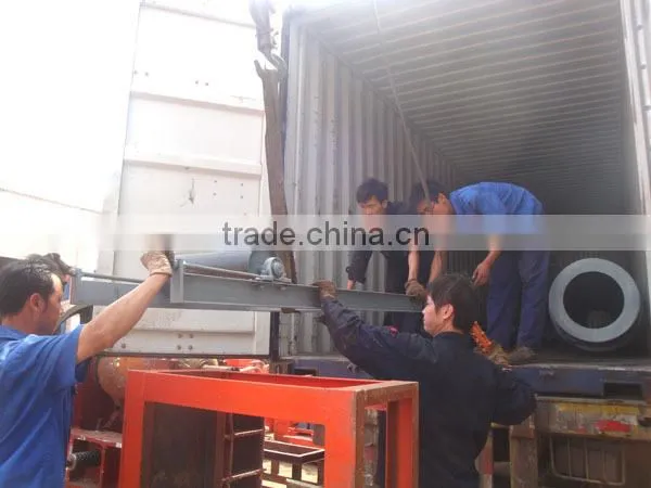 Most Popular 24x40 Inches Rotary Dryer /mining Ore Drying Machine to Peru photo-5