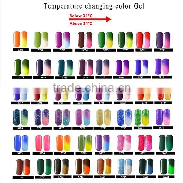 New Arrival Chameleon Temperature Change Color UV Gel Polish Varnishes Soak-off Gel Nail LED Lamp Gel Lak UV Nails Verniz Lacque