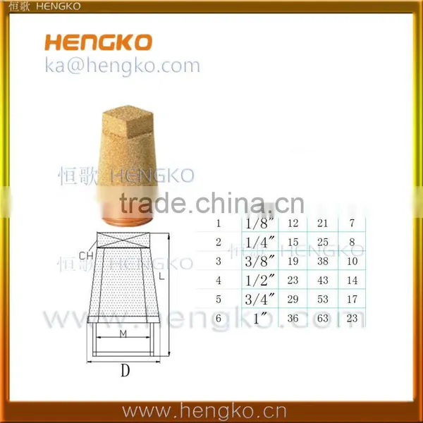 Sintered Copper Filter Elements photo-4