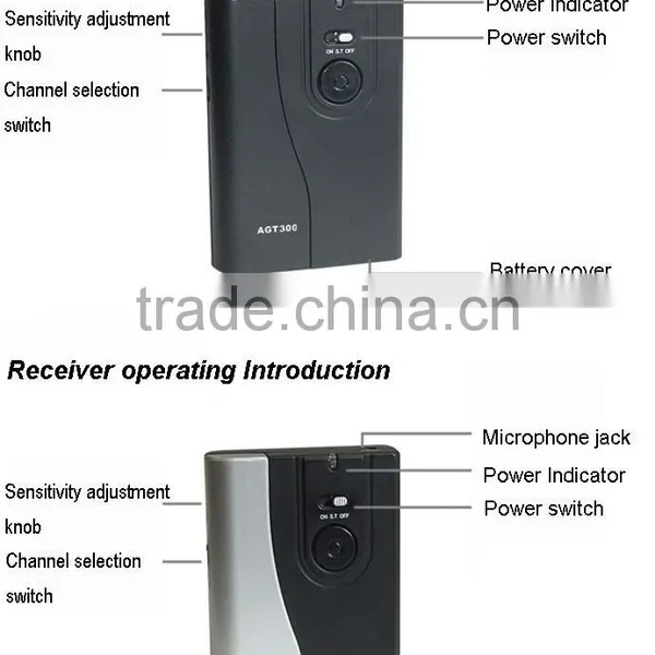 AG300 YUMO Batteries Wireless Simultaneous Interpretation System Tour Guide System photo-5