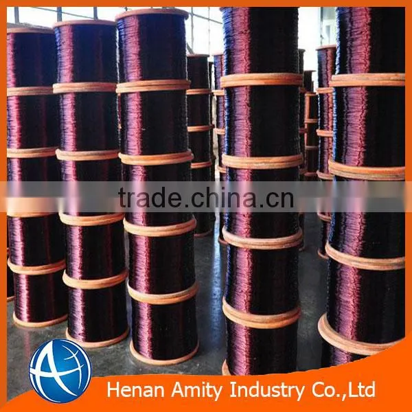 Large Quantities Of Copper Clad Aluminum Wire