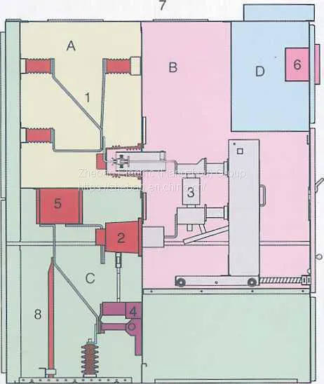 Siemens 8BK81-12 AC Medium Voltage Metal Enclosed Withdrawable Switchgear photo-2
