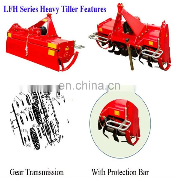 High Performance 3-point PTO Rotary Tiller for Japanese Tractor With CE photo-4