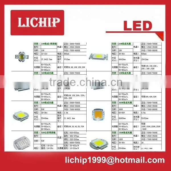 High Power LED 1W-100W(1W,3W,5W,10W /Green ,White,Red ,Blue ,yellow,Orange,RGB,UV,infrared LED) photo-6