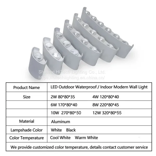 IP65 LED Wall Lamp Outdoor Waterproof Garden Lighting Aluminum AC86-265 Indoor Bedroom Living Room Stairs Wall Light photo-3