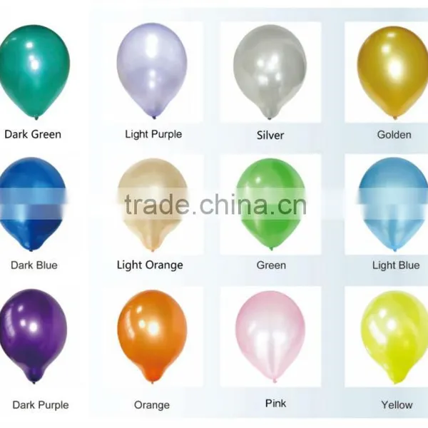 Wholesale Latex Balloons