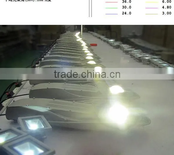 Illumination Engineering With 5years Warranty Street Light Street Led Lights photo-6