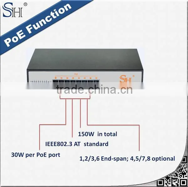 1.5KG 8 Port 10/100Mbps Intelligent Poe Ends Pan photo-3