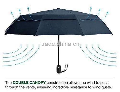 Wind Resistant Air-Vent Auto Open and Close Foldable Umbrella photo-3