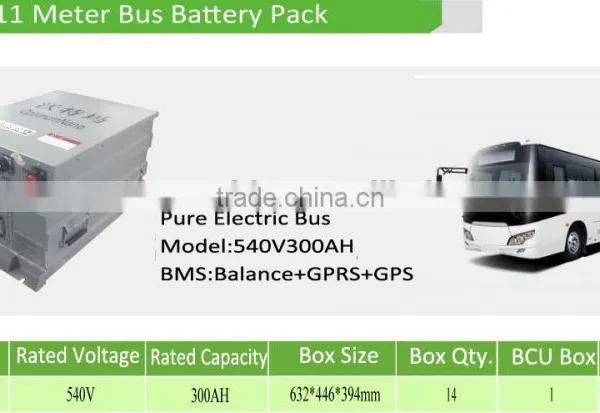 IP55 540v 300ah LiFePO4 Electric Bus Battery With Smart BMS photo-4