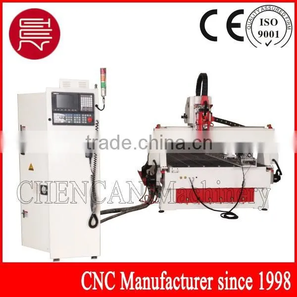 CHENCAN ATC CNC 4 Axis Router With Linear Tool Changer photo-3