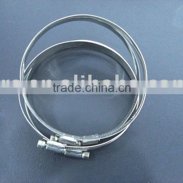 Stainless Steel Ferrules
