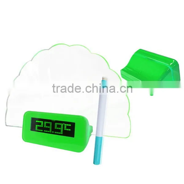 2017 Novelty Items Good New Business Ideas photo-3
