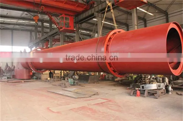 Simple Structure Wood Sawdust Dryer/Sawdust Dryer/ Sawdust Dryer Machine With Low Drying Temperature photo-3