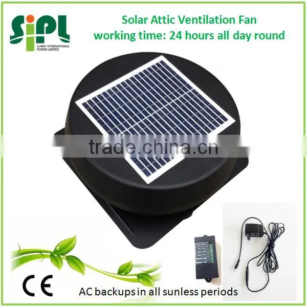 Solar Vent Fan Solar Panel Powered 12 Inch Solar Fan Attic Ventilation Use Industrial Centrifugal Fan photo-2