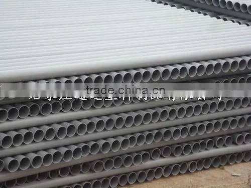 Pvc Pipe Pvc Plastic Pipe Pvc Pipe Price photo-4