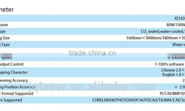 JQ1810 1610 Fabric Laser Cutting Machine/big Laser Textile Cutting Machine With 1600mm*3000mm FDA CE photo-2