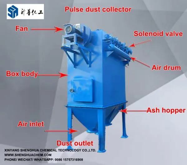 Dust Collector Equipped for Dry Powder Machine